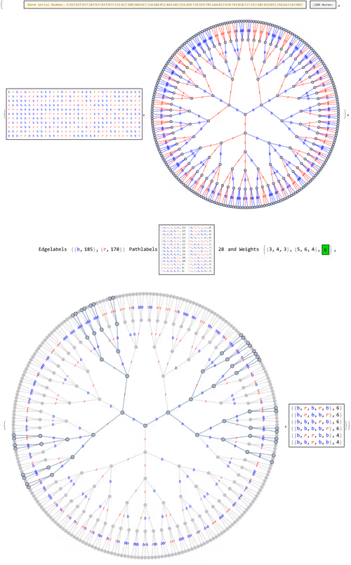 Item #106549604324656969623540431306084153144665416591174154685492862563931274608641 Media