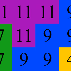23467797326275027743874371014149683281019546929197637997700848171962150682625