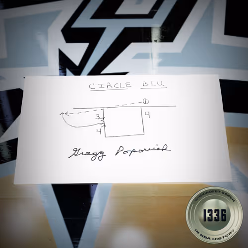 Item #115490630798709761060169711540385517634672917456803196431337297414939738112129 Media