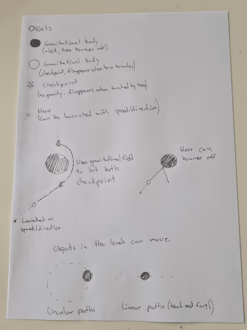 Item #98003473961003341791755642054223043974052647405847982643505606912225887387649 Media