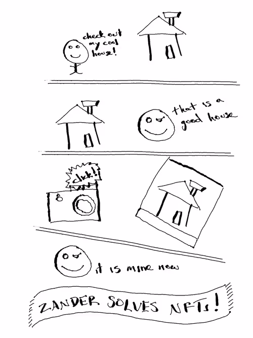 Item #38924931397678792093388029223989293510537142492780635042282259349860079632385 Media