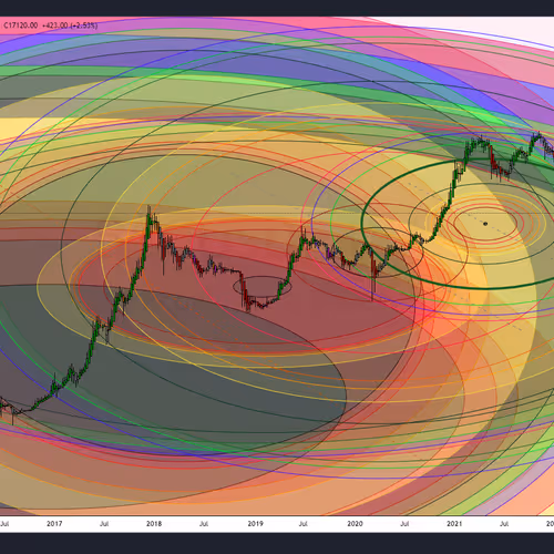 MachadoMMF Collection - old