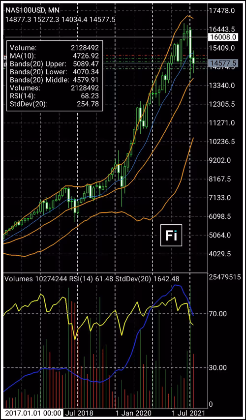 Item #68315401393028970552042442527688788023694525552598483328370951926080916684801 Media