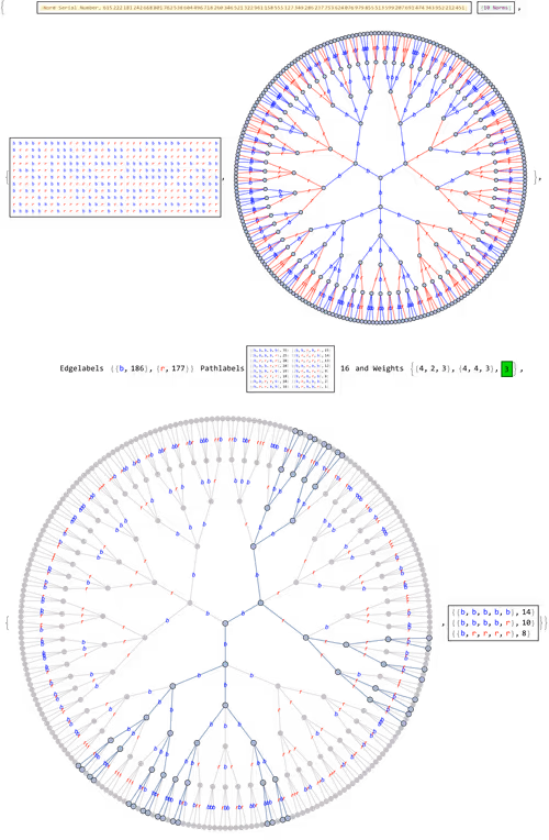 Item #106549604324656969623540431306084153144665416591174154685492860981734042238977 Media