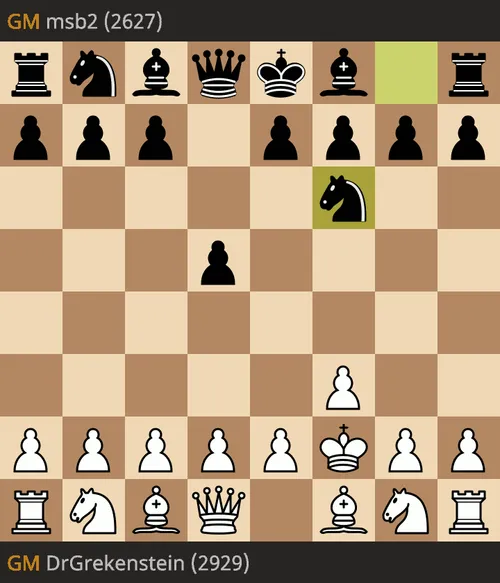 Item #28388965997664939107786696623661924851404285040787648087326924979281296621569 Media