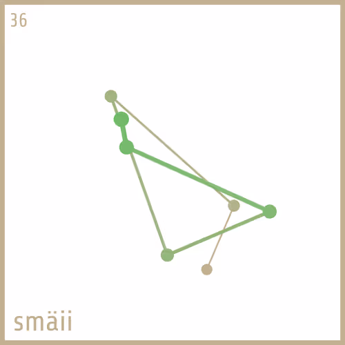 Item #67174958958558975736227379152943354316301681101021460602814315085546748116993 Media