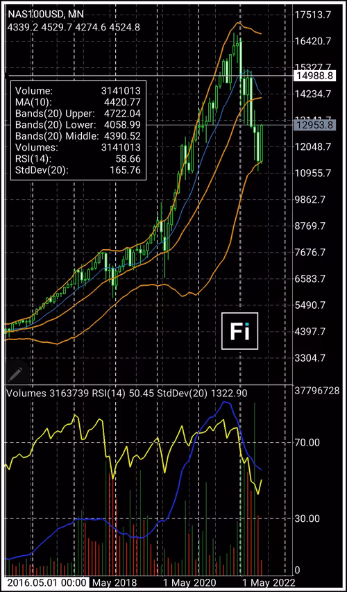 Item #68315401393028970552042442527688788023694525552598483328370951933777498079233 Media