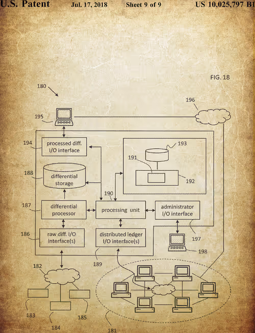 Item #28225982364144408751260915955843311384984513832112859833939273600639011127297 Media