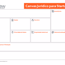 Canvas Jurídico para Startups