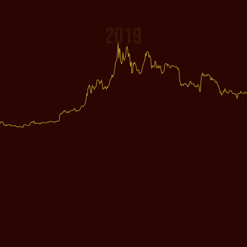 Item #84720165711870385253641960859998247096094652293083028838244201629394189418497 Media