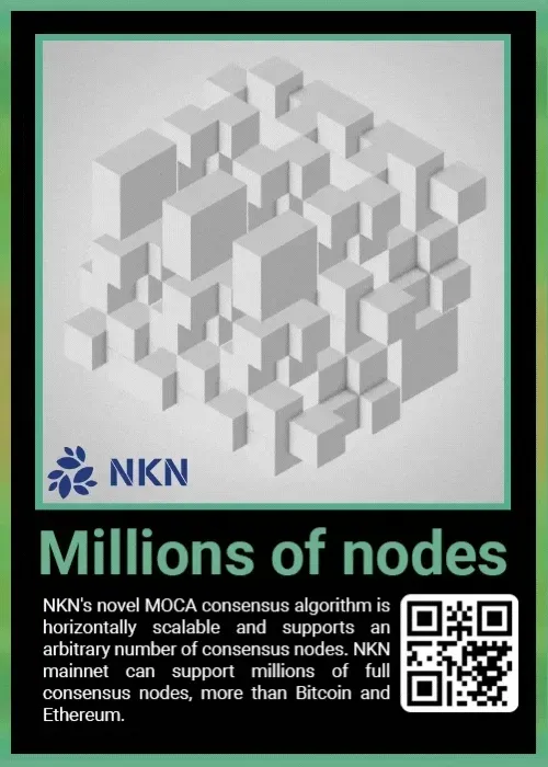 Item #38248494981401102034830192457390673648625074232519991636241293217416196653057 Media