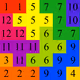 23467797326275027743874371014149683281019546929197637997700848086200243716097