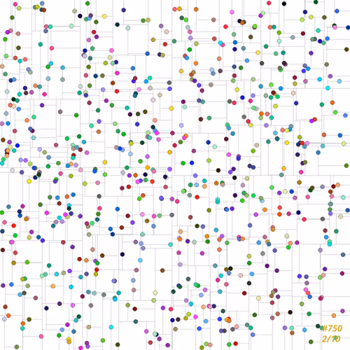 Item #74333898879456323842462794291257158152201778261752854003368987197639984414721 Media