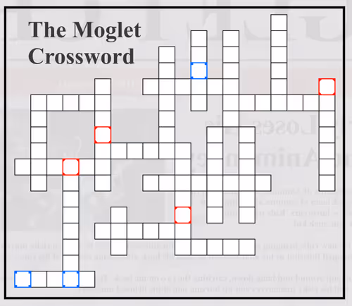 Item #8234879106946424526725089756323054013494436654566034280090314074791392313345 Media