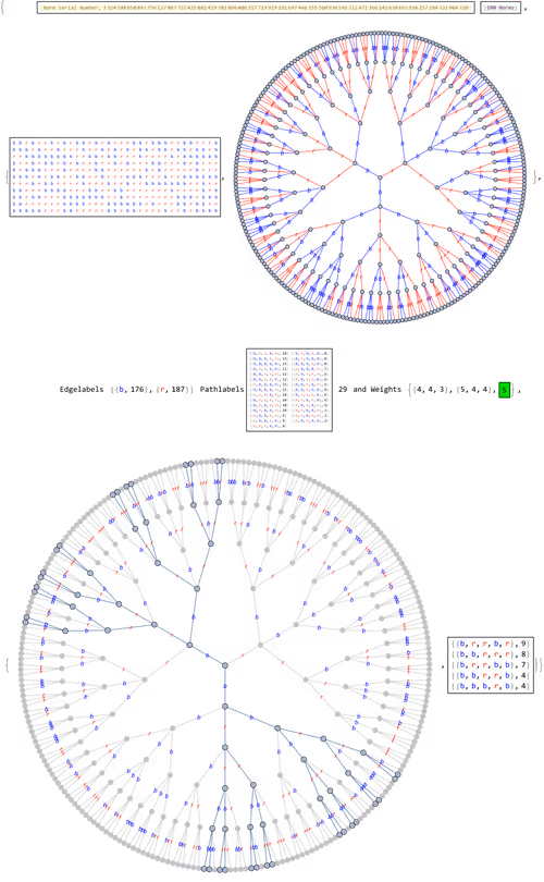 Item #106549604324656969623540431306084153144665416591174154685492860243961740001281 Media