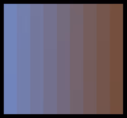 Item #49092168447337727646509499288785317353110462412919646625904708340369972002817 Media