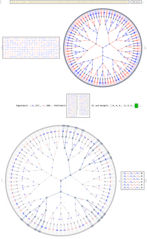 Item #106549604324656969623540431306084153144665416591174154685492862561732251353089 Media