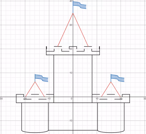 Item #74930223628986221449005616552502014337986549104729562120974034271642893418497 Media