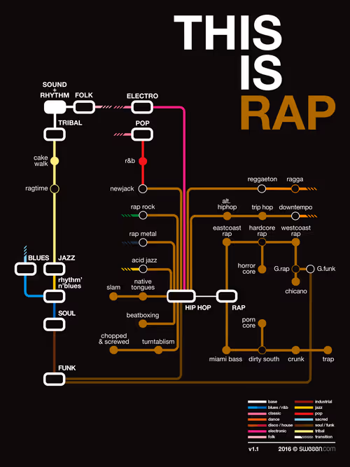 Item #50037483554939511813979346484258635022026276209169972718707507093421057638401 Media