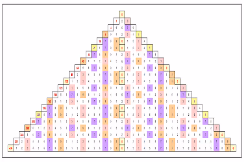 Item #16718107703524182279955951822022962353094437824342208145740261587819088052225 Media