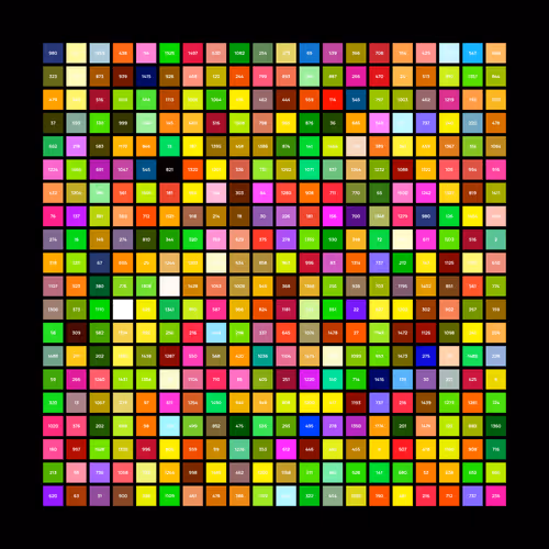 Item #89546499083672801733434300617899886504771892889958690760159452858146501951489 Media