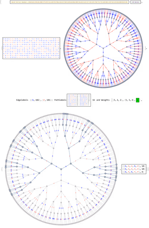 Item #106549604324656969623540431306084153144665416591174154685492860808011205050369 Media