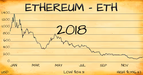 Item #15054617880601749722837637135804813970238237836610491873802947163751060602881 Media