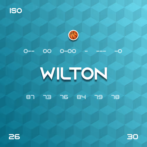 Item #27358971622915299929560141035392929976299998336609007512477358444091533164545 Media