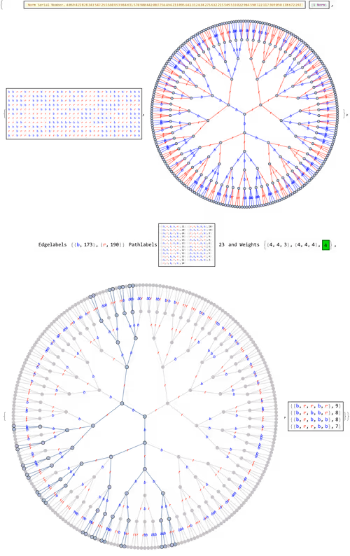Item #106549604324656969623540431306084153144665416591174154685492860576014251589633 Media
