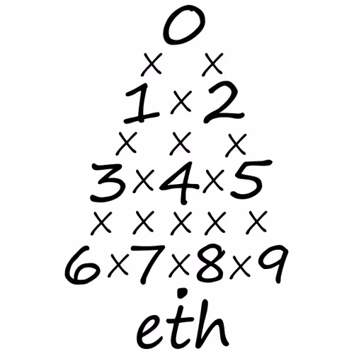 rocky2free Collection