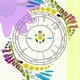 Astrology Birth and Event Chart