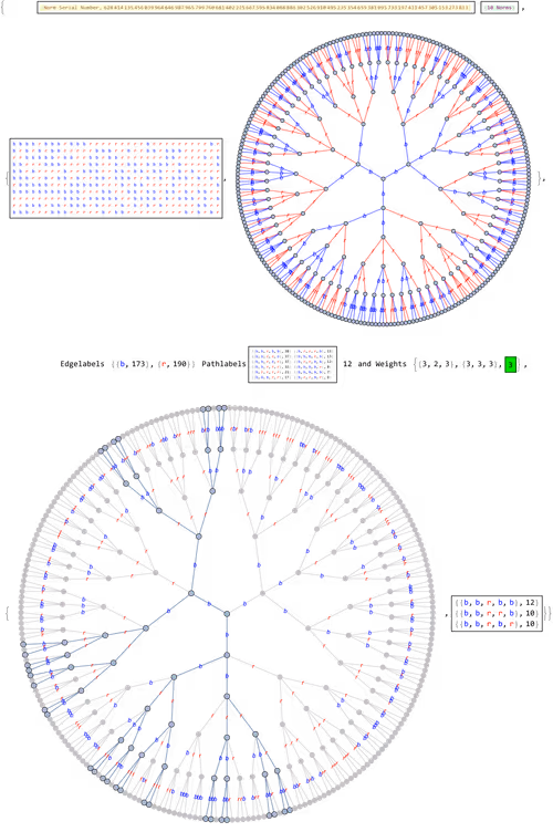 Item #106549604324656969623540431306084153144665416591174154685492861025714507350017 Media