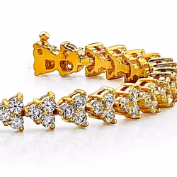 digidies gold apex bracelet