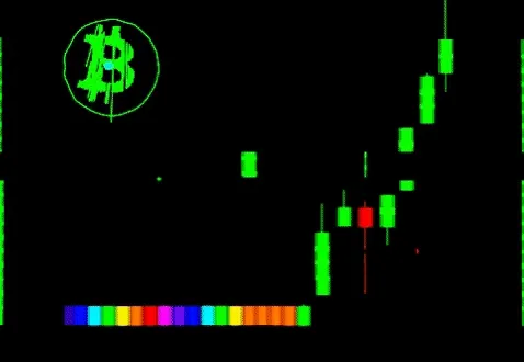 Bitcoin highest price ever