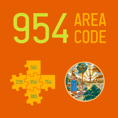 Item #65286274222170823665665085285766349594374965969038441179602072457862105268233 Media