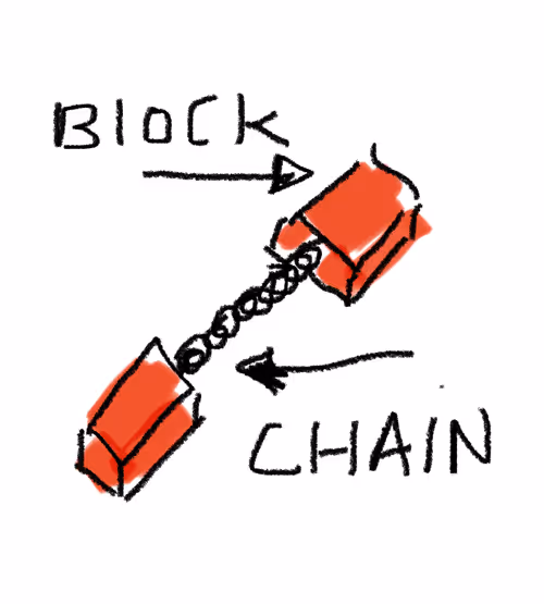 Item #8091320578472828144279632785841063966074725098085824037575393899130541572097 Media