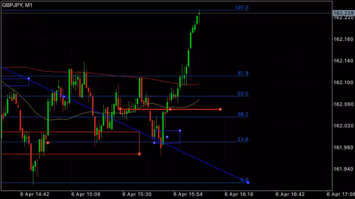 Item #24756424646850511586022139059620300498964571762290117665486715708982316498945 Media