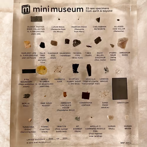 Mini Museum #3695 
