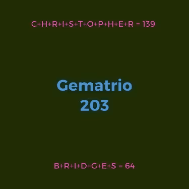 66695000442885503268049686511521692622768356036983467842802668086538717364225