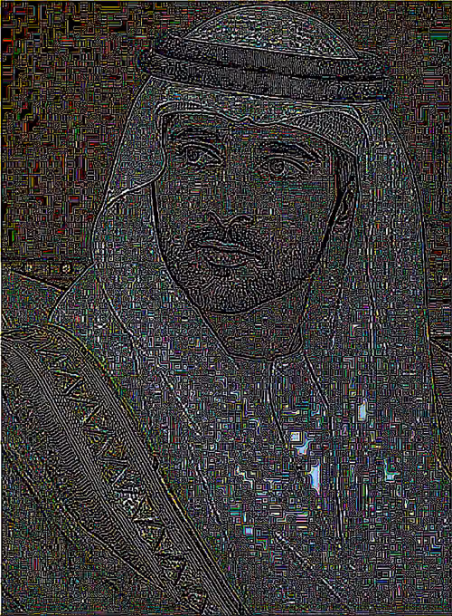 Item #79695574544242564684824197410642374692935745170595066421970050712729307578369 Media