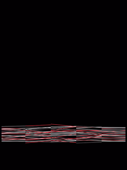 Item #78725534612787276610028170845943006608507870695795229838635049066066331303937 Media