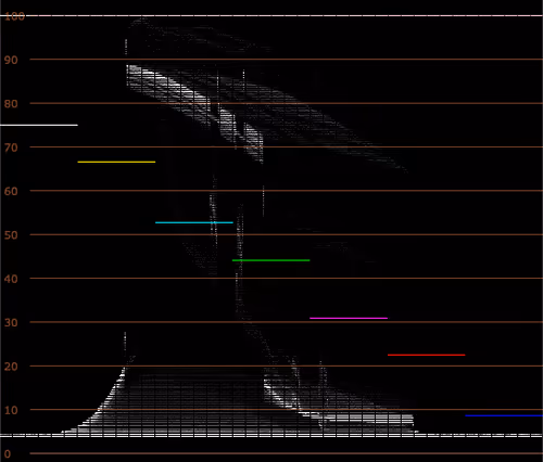 Item #105822021461023491072422328478313498164720723700031894117267741812132732207105 Media