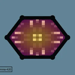 46618769689147068923651724168290432960047192352716609614695864071569671192577