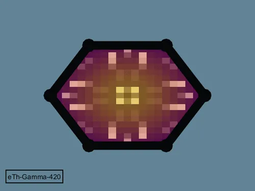 Item #46618769689147068923651724168290432960047192352716609614695864071569671192577 Media