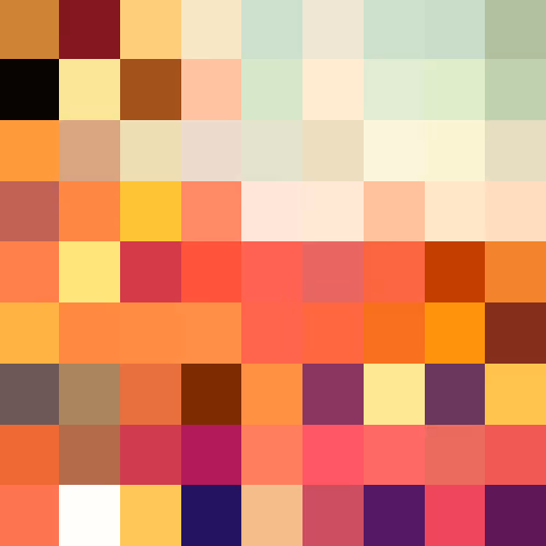 Item #22772742530994404283160777428808967546850895120671873777941364804965296504833 Media