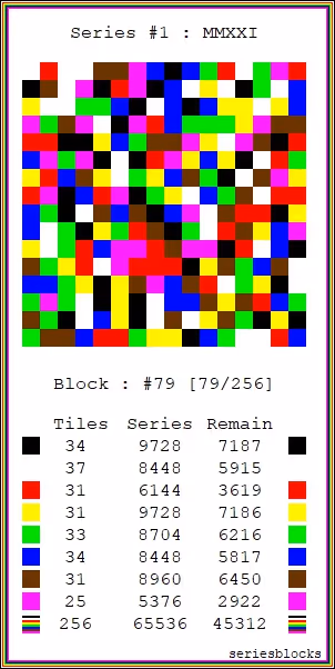 Item #50717425042824338886285061199929582610378645077537395401447485271293768499201 Media