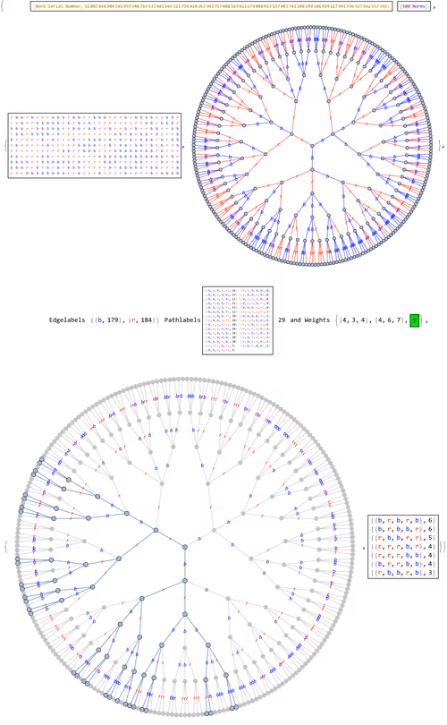 Item #106549604324656969623540431306084153144665416591174154685492863286310414057473 Media