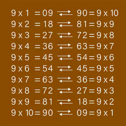 Math Poem #42
