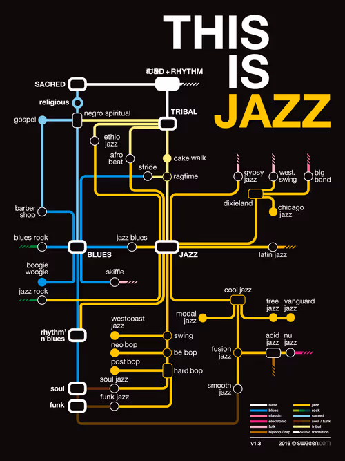 Item #50037483554939511813979346484258635022026276209169972718707507090122522755073 Media