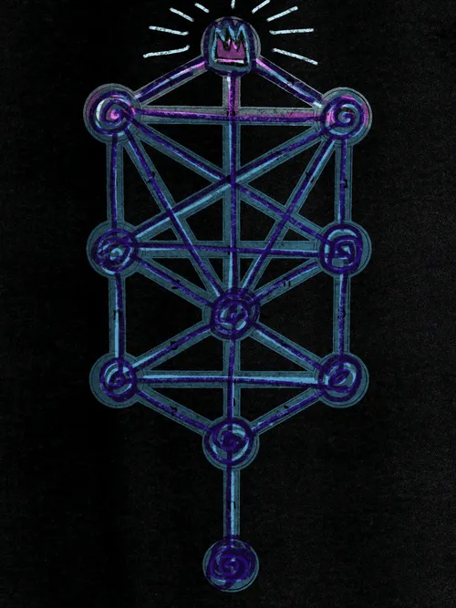 Item #97308457475425510818166779726594597714611309888256835941124102267618595962881 Media